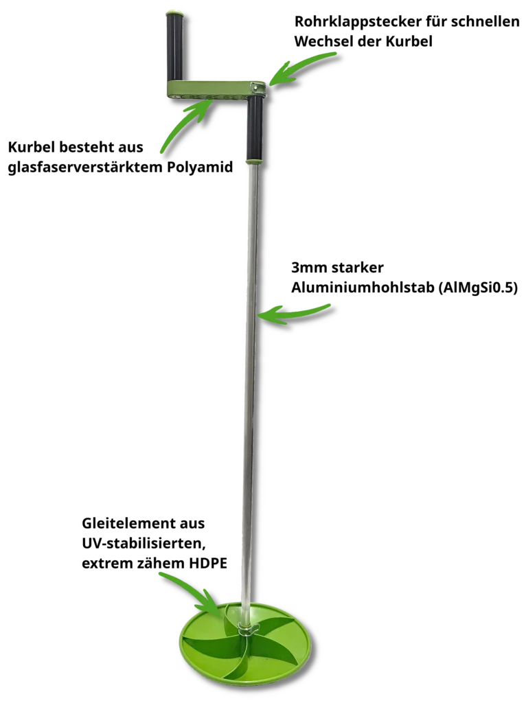 twistbutler mit Detailbeschreibungen